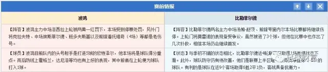 球球充值商城_联赛初盘买球充值登录_欢乐球吃球充值不了