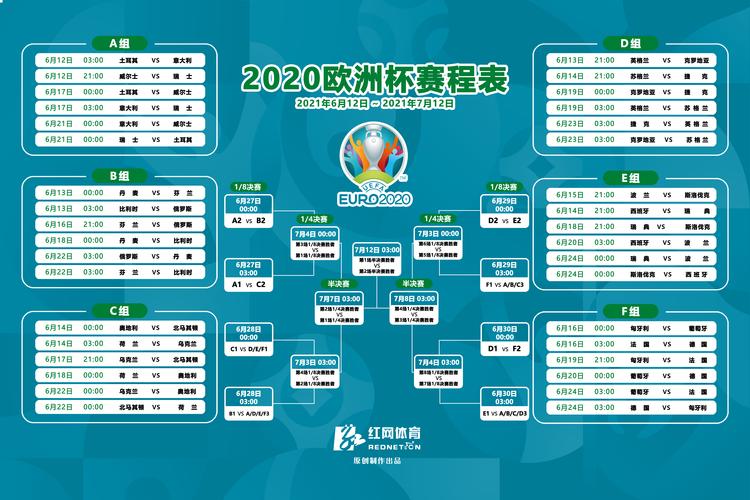 2024欧洲杯赛程时间表(2024欧洲杯预选赛赛程)