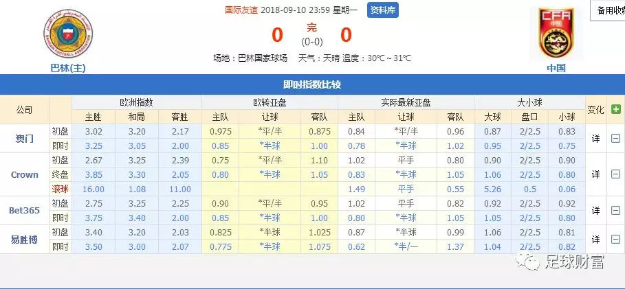 球王会买球盘导航_球王会买球盘导航_球王会买球盘导航