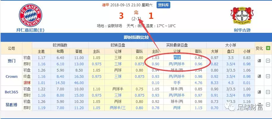 球王会买球盘导航_球王会买球盘导航_球王会买球盘导航