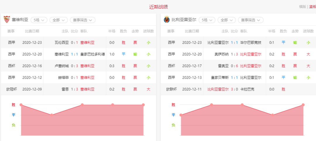 西甲买球软件_体育盘口西甲_西甲现金买球盘网站