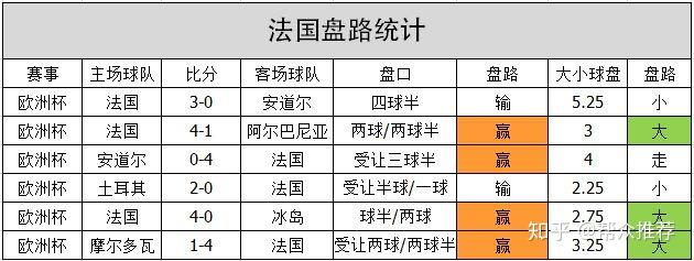 欧洲杯真钱初盘买球登录_欧州杯买球_欧洲杯币圈