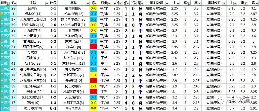 现金买球平台网_现金玩球_FIFA现金买球站初盘