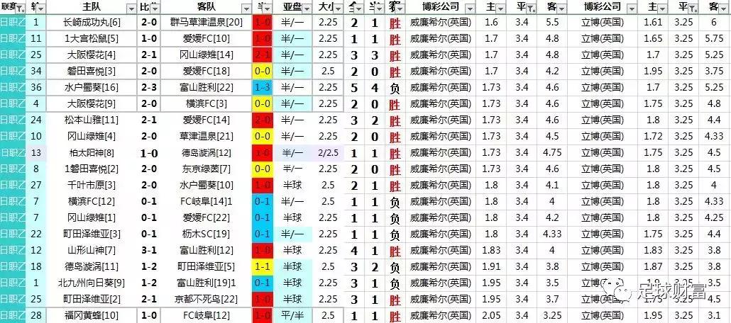 现金玩球_FIFA现金买球站初盘_现金买球平台网