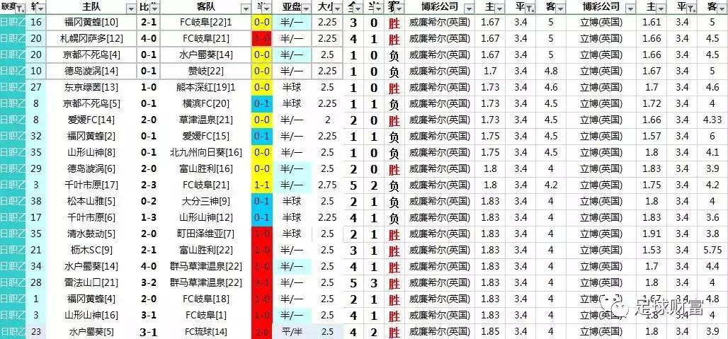 FIFA现金买球站初盘_现金买球平台网_现金玩球