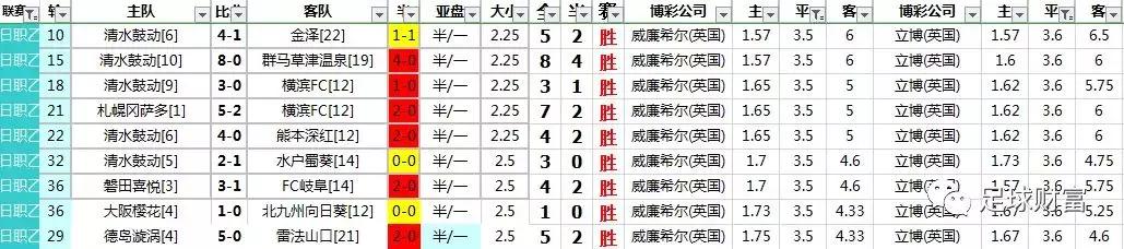 现金买球平台网_FIFA现金买球站初盘_现金玩球