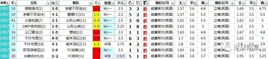 FIFA现金买球站初盘_现金买球平台网_现金玩球