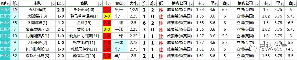 现金玩球_FIFA现金买球站初盘_现金买球平台网