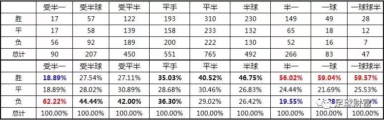 FIFA现金买球站初盘_现金玩球_现金买球平台网