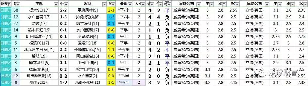 现金买球平台网_现金玩球_FIFA现金买球站初盘