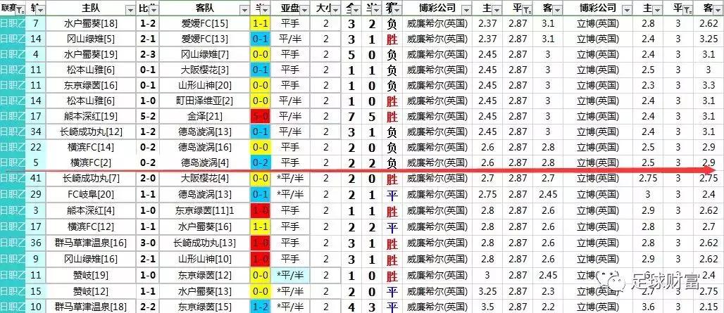 现金买球平台网_FIFA现金买球站初盘_现金玩球