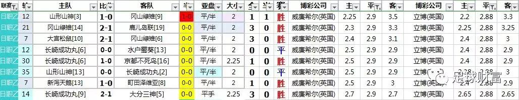 FIFA现金买球站初盘_现金玩球_现金买球平台网