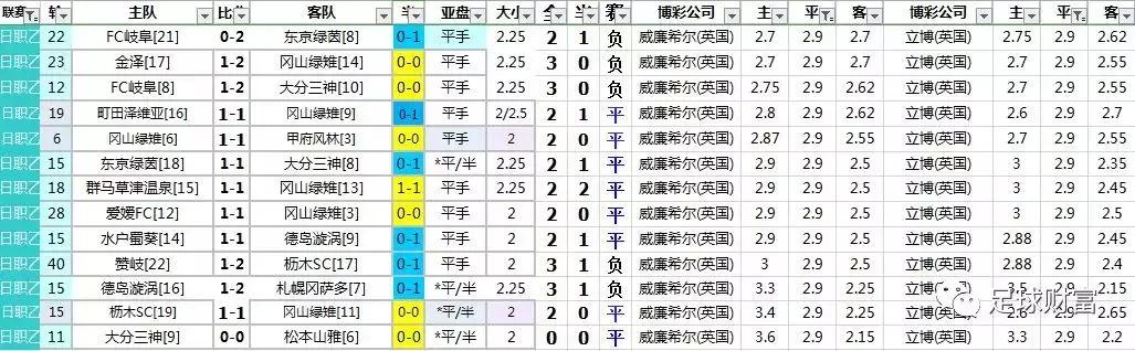 FIFA现金买球站初盘_现金玩球_现金买球平台网