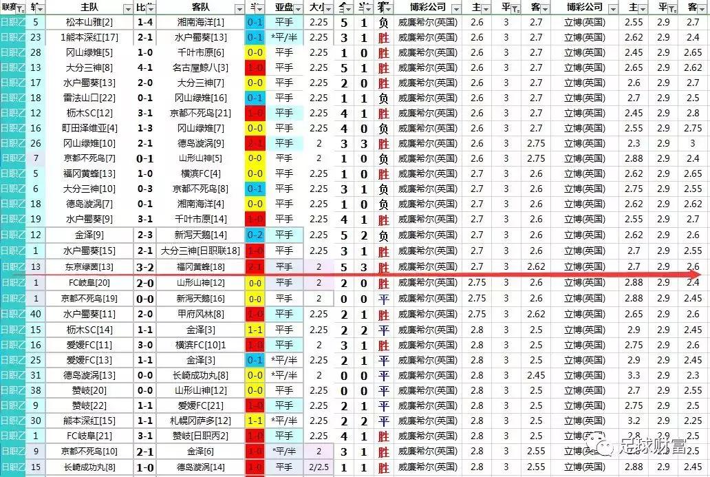 现金买球平台网_现金玩球_FIFA现金买球站初盘