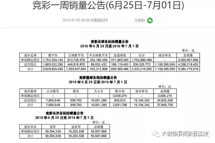 2021年欧洲杯球怎么买_欧洲杯球在哪买_欧洲杯买球分析充值