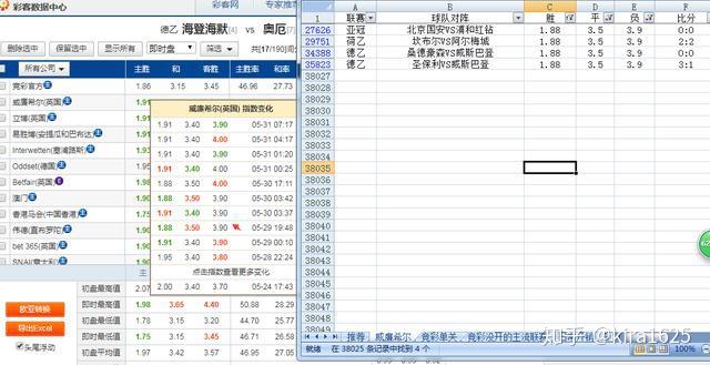 FIFA初盘买球分析导航_球半两球分析技巧_导航球怎么开