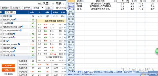 球半两球分析技巧_FIFA初盘买球分析导航_导航球怎么开