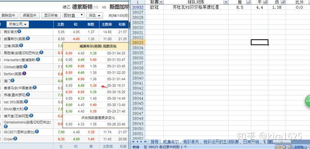 球半两球分析技巧_导航球怎么开_FIFA初盘买球分析导航