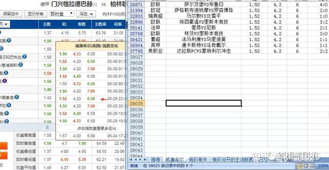 导航球怎么开_球半两球分析技巧_FIFA初盘买球分析导航