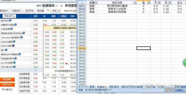 FIFA初盘买球分析导航_导航球怎么开_球半两球分析技巧