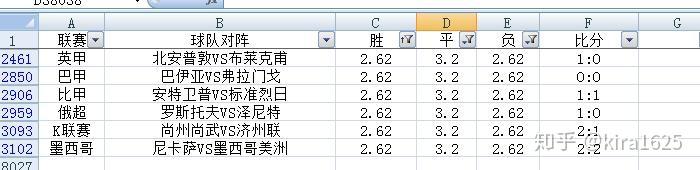 FIFA初盘买球分析导航_导航球怎么开_球半两球分析技巧