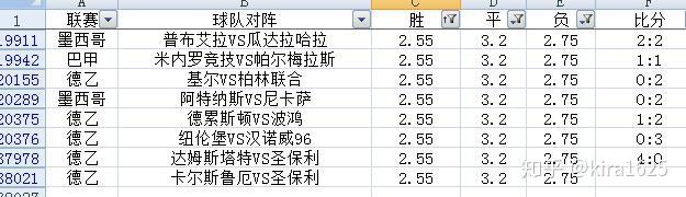 导航球怎么开_FIFA初盘买球分析导航_球半两球分析技巧