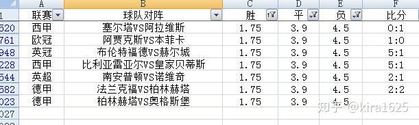 导航球怎么开_FIFA初盘买球分析导航_球半两球分析技巧