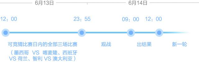 球盘官网_球盘平台视讯_世界杯球盘登录平台