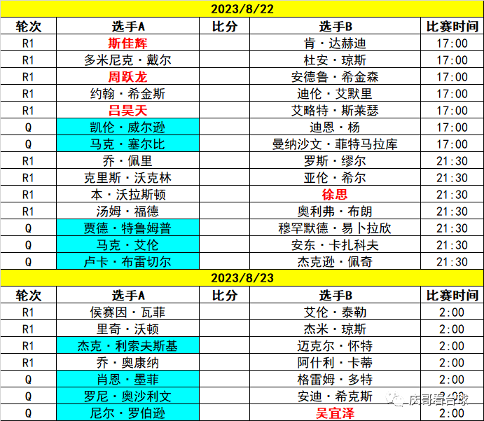 欧预赛赛程2023结果_欧预赛赛程2021_欧预赛2021