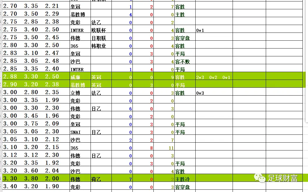 初盘买球登录充值_初盘买球登录充值_初盘买球登录充值