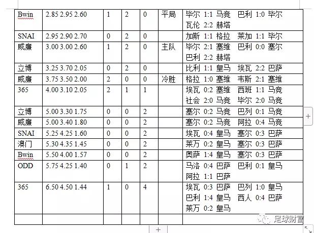 西甲球迷入场_西甲初盘买球登入导航_西甲官方用球什么型号