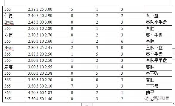 西甲初盘买球登入导航_西甲球迷入场_西甲官方用球什么型号