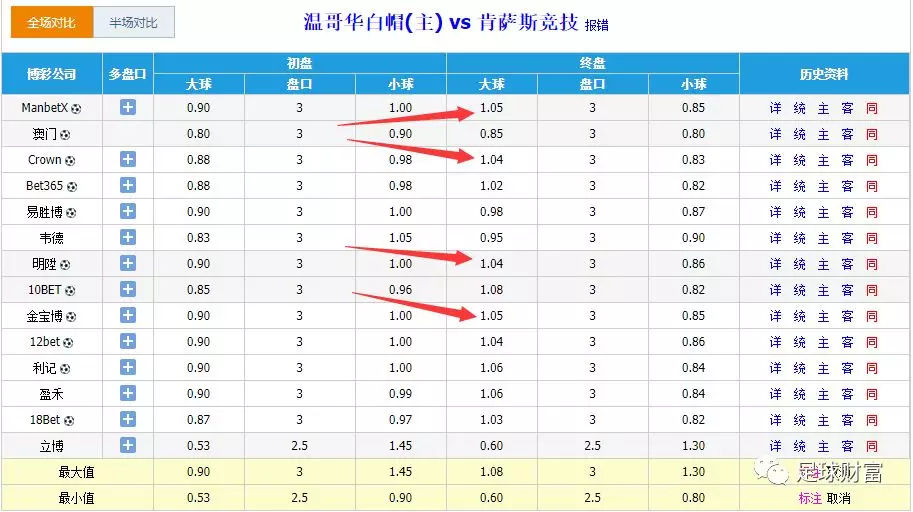 五联赛西甲买球盘充值平台_五联赛西甲买球盘充值平台_五联赛西甲买球盘充值平台