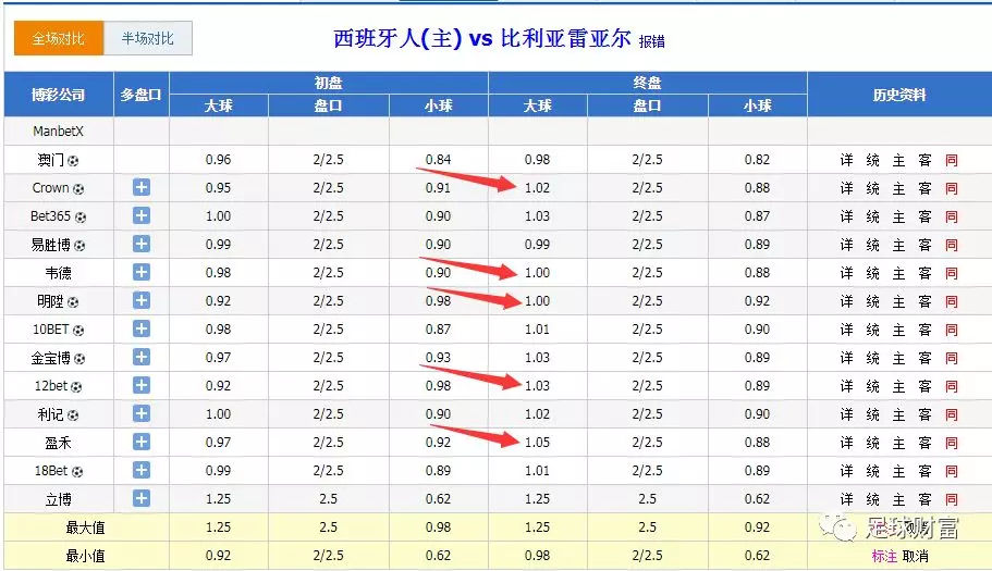 五联赛西甲买球盘充值平台_五联赛西甲买球盘充值平台_五联赛西甲买球盘充值平台