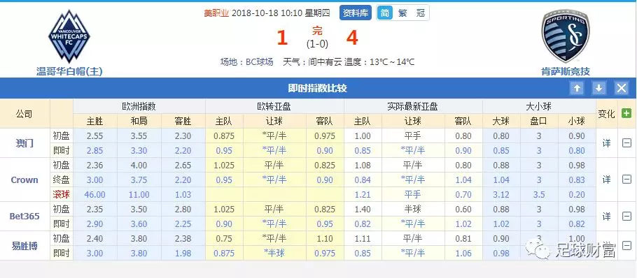 五联赛西甲买球盘充值平台_五联赛西甲买球盘充值平台_五联赛西甲买球盘充值平台