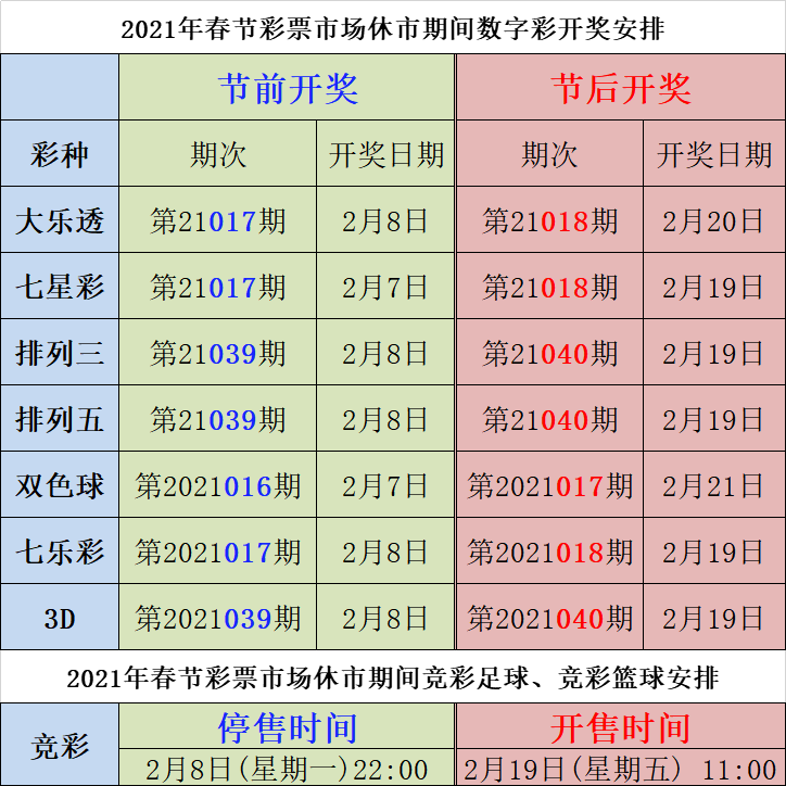 球球大作战充值会员_意甲足球赛哪个app买票_意甲现金买球大全充值