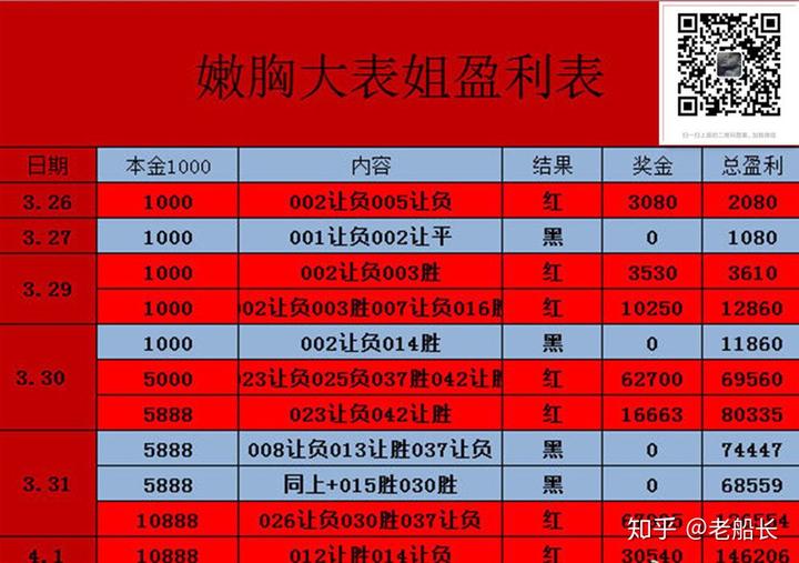 西甲比赛用球价格_西甲球票购买攻略_西甲联赛真钱买球盘