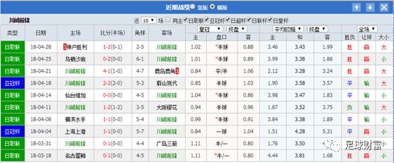 香港初盘买球网赔率_香港初盘买球网赔率_香港初盘买球网赔率