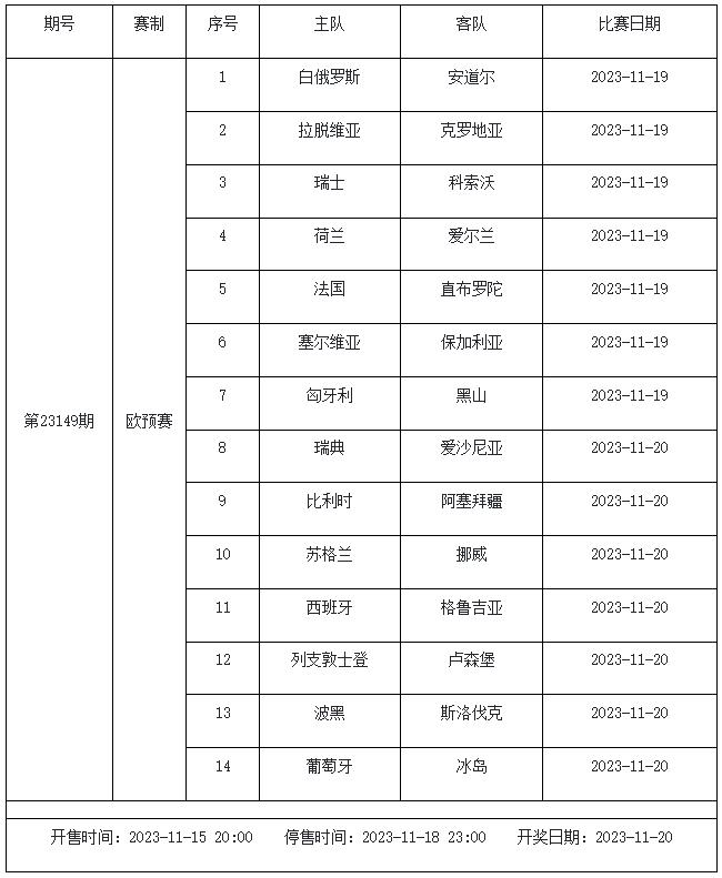 欧预赛盘口_欧预赛比赛用球_欧预赛真钱球盘