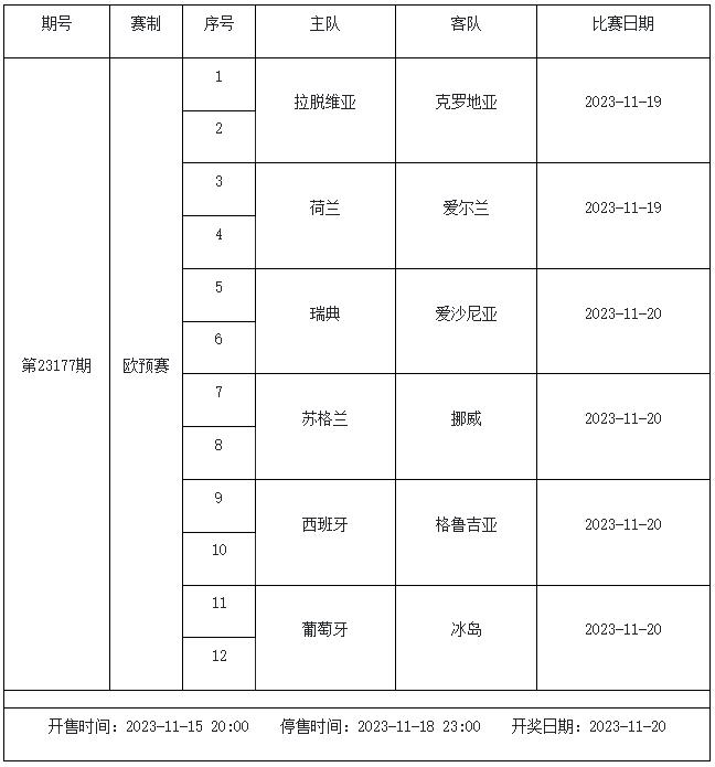 欧预赛真钱球盘_欧预赛盘口_欧预赛比赛用球