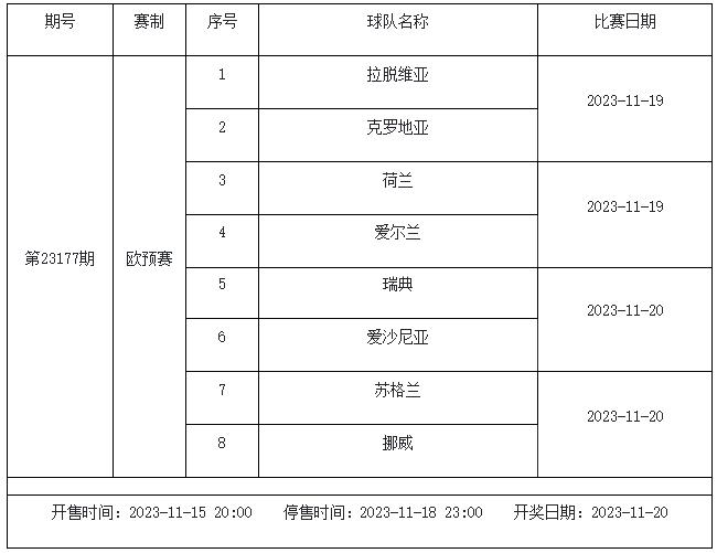 欧预赛真钱球盘_欧预赛比赛用球_欧预赛盘口