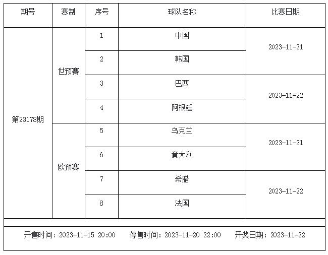 欧预赛比赛用球_欧预赛真钱球盘_欧预赛盘口