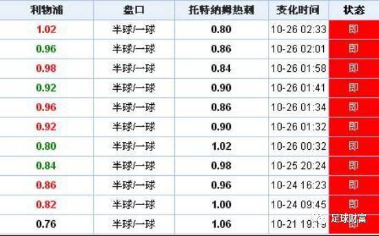 意甲买球盘平台初盘_意甲买球盘平台初盘_意甲买球盘平台初盘