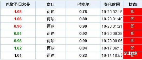 意甲买球盘平台初盘_意甲买球盘平台初盘_意甲买球盘平台初盘