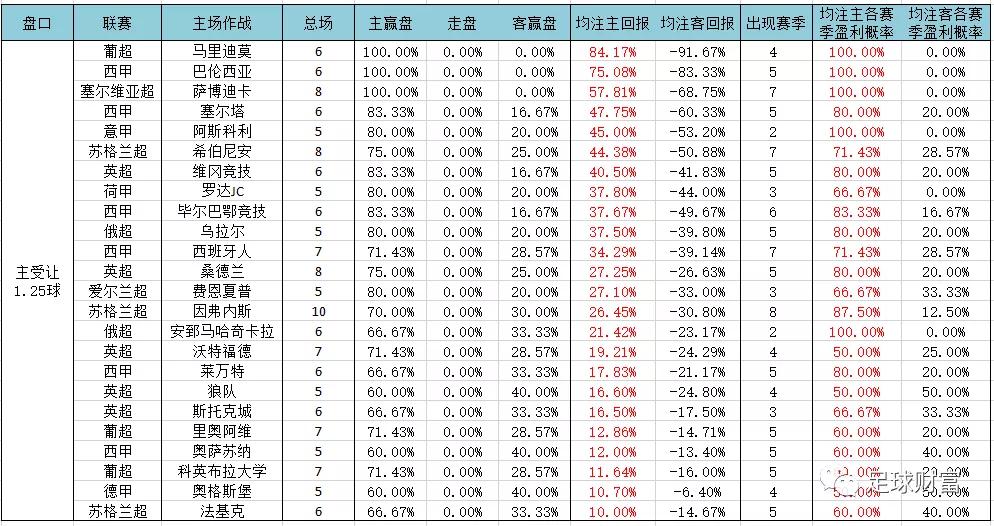 意甲比赛用球_五联赛意甲买球盘登入下注_意甲用球2020