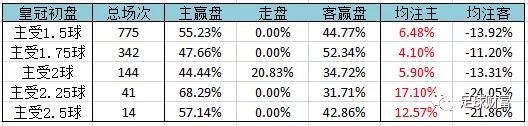 意甲比赛用球_意甲用球2020_五联赛意甲买球盘登入下注