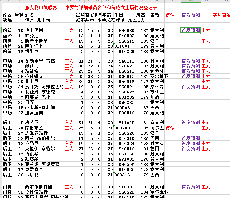 意甲高胜率初盘组合_五联赛意甲买球盘初盘平台_意甲足球赛哪个app买票