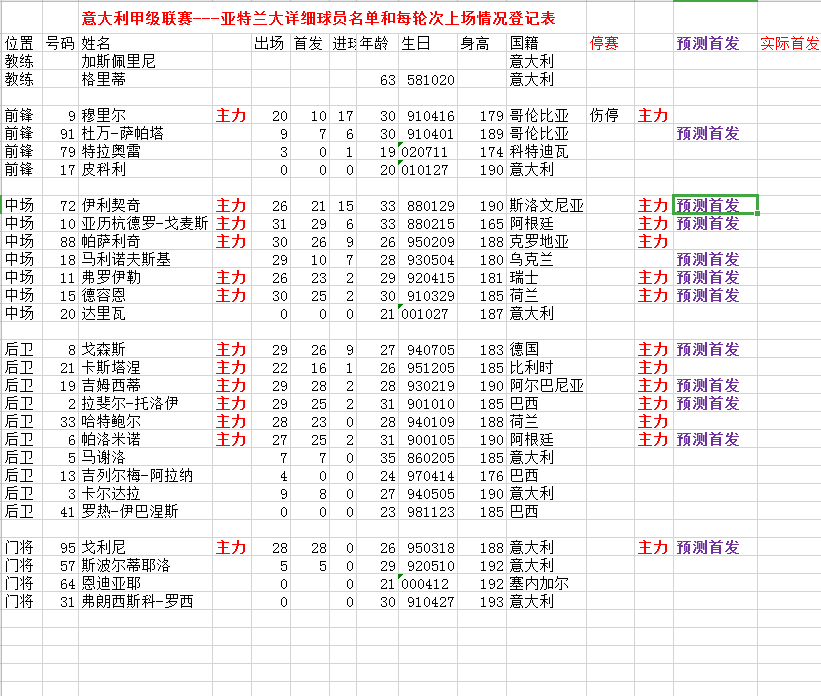 意甲高胜率初盘组合_五联赛意甲买球盘初盘平台_意甲足球赛哪个app买票