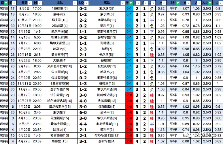 欧洲杯网上球盘登入_欧洲杯best线上押注_欧洲杯外网扫盘