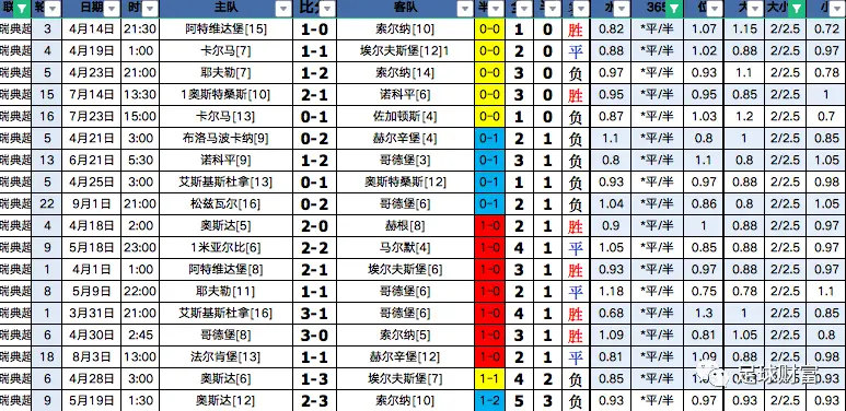 欧洲杯网上球盘登入_欧洲杯外网扫盘_欧洲杯best线上押注